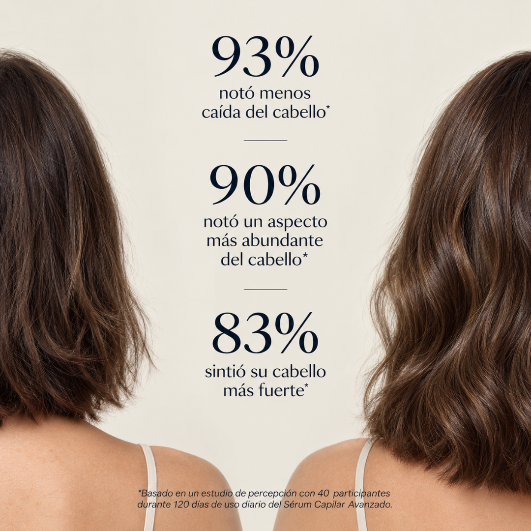ELOREIA® Sérum Capilar Avanzado | Cabello Más Fuerte y con Mayor Densidad